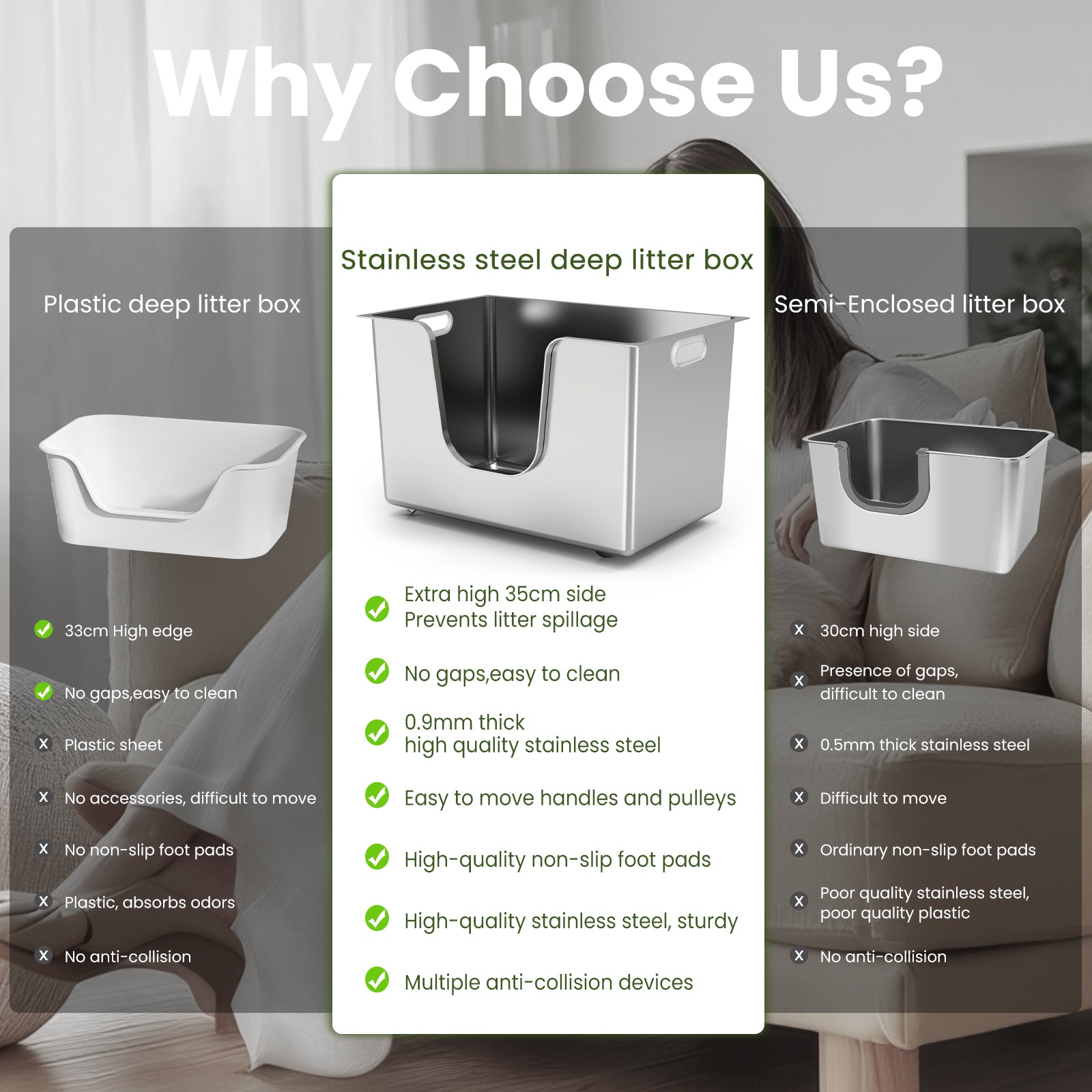 Ptlom High-Sided Cat Litter Box - Side Entry - XL