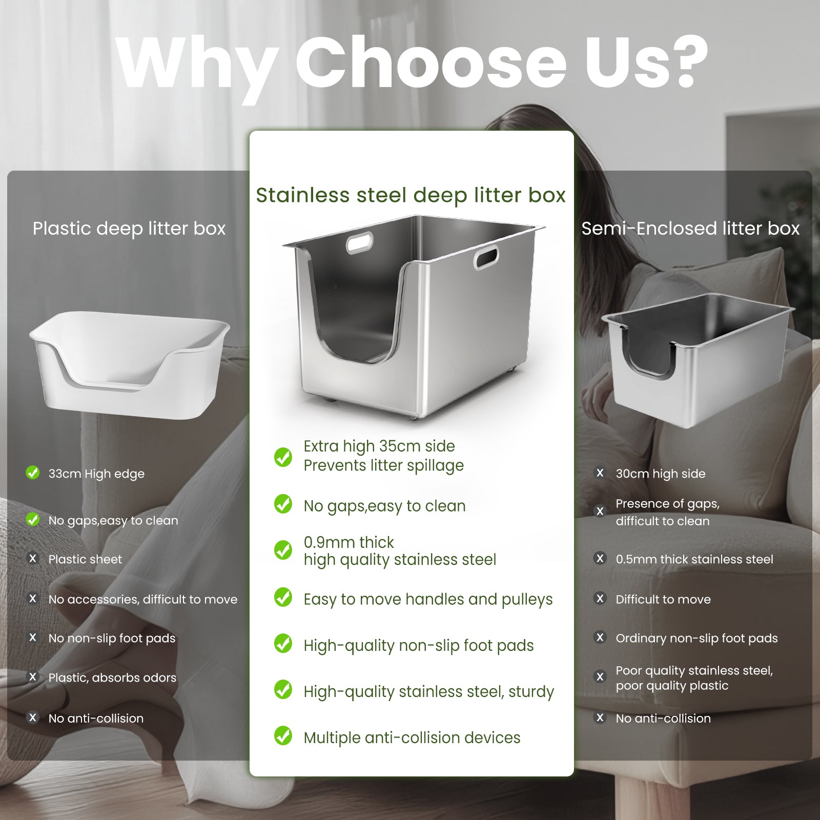 Ptlom High-Sided Cat Litter Box - Front Entry - XL