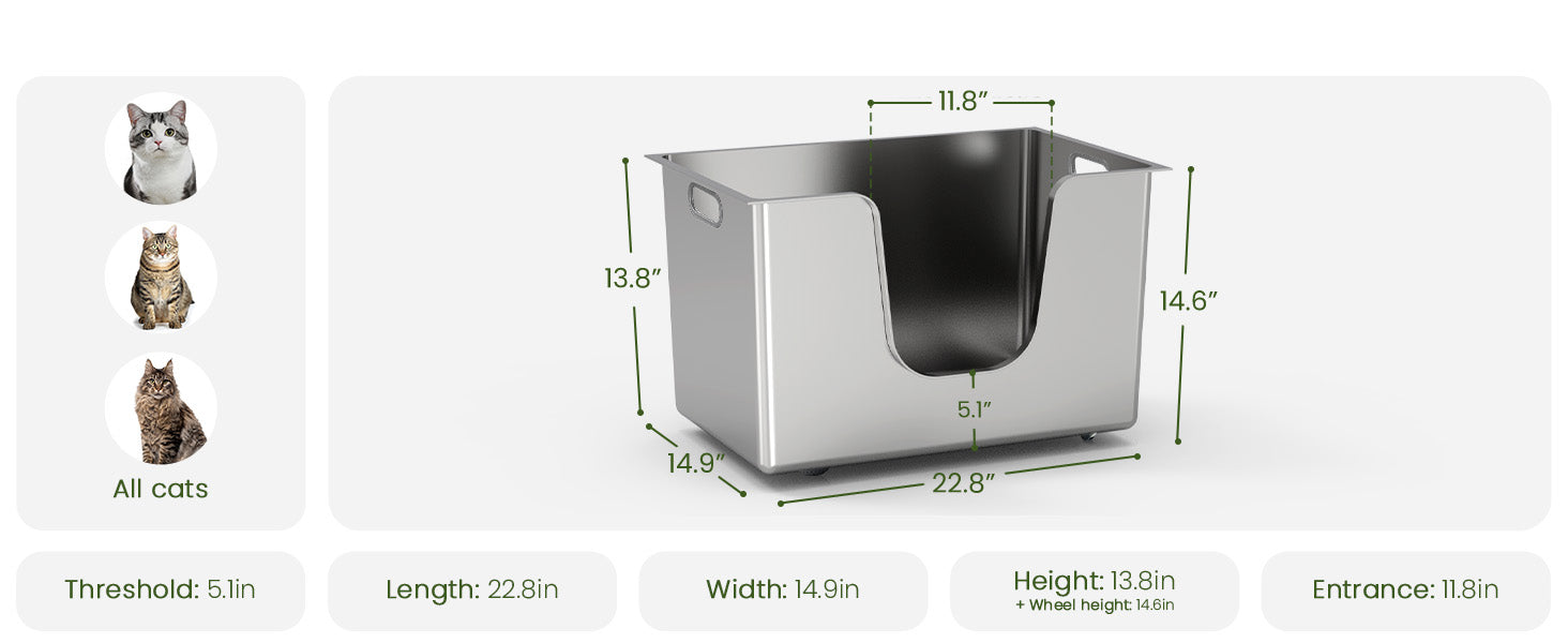Ptlom_Stainless_Steel_High-Sided_Cat_Litter_Box_-_Front_Entry_size_info